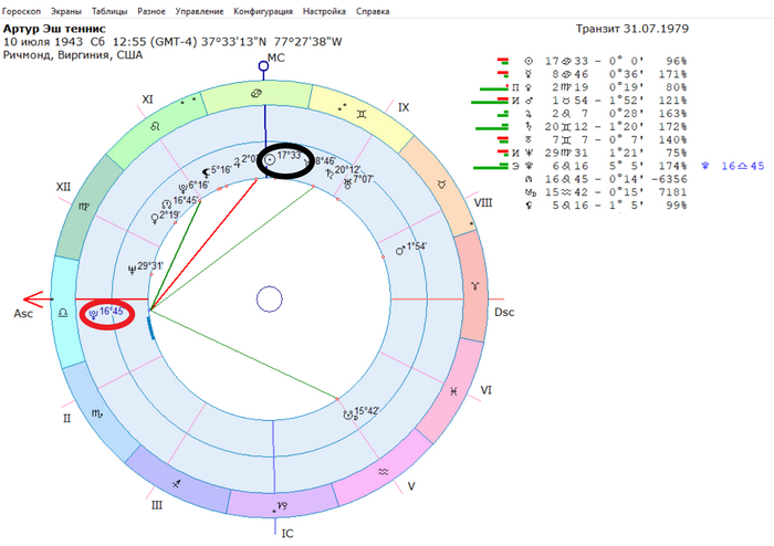 .     ,      .      10  , ..  ,  ,    ,  ""  .