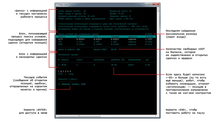 Perpetual Futures Trading. Automation - My, Python, Python, Futures, Trading