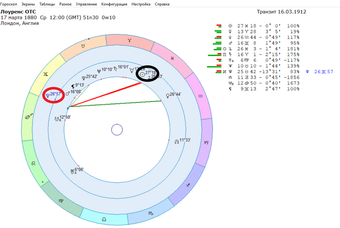 .     .    .       ,     , ,    ,  ,       .