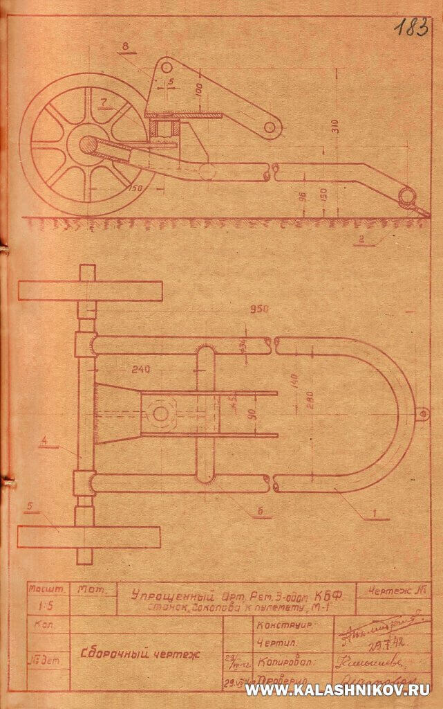 Submachine gun Kronshtadt, PPD-40 and more... - My, Made in USSR, История России, Leningrad, Leningrad blockade, The Great Patriotic War, Military equipment, Armament, Army, Stalin, History of weapons, Military history, Firearms, Weapon, Submachine gun, Machine gun, Maxim machine gun, Historical photo, Longpost