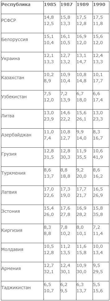 Ответ на пост «Юмор от Маска» - Моё, Политика, РБК, Владимир Зеленский, Новости, Илон Маск, Запад, ООН, НАТО, Киев, Ответ на пост, Длиннопост