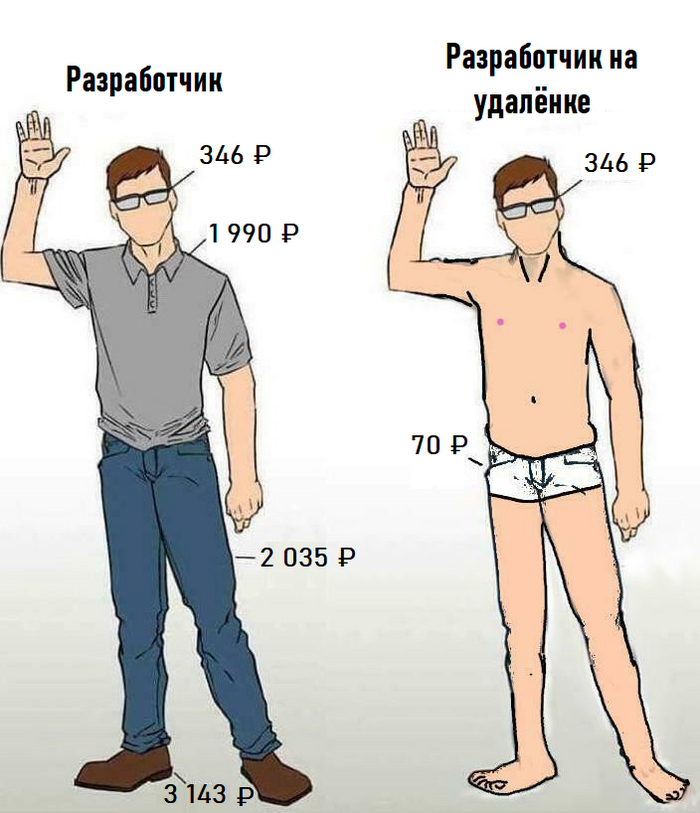     , , ,  
