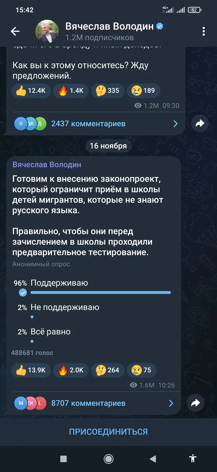 Response to the post Volodin launched a survey on limiting the admission of migrants who do not know the language to schools - Politics, Council of the Federation, Viacheslav Volodin, Migration policy, School, Survey, Text, Telegram (link), Migrants, Russian language, Education, Upbringing, Stupidity, Reply to post, Longpost