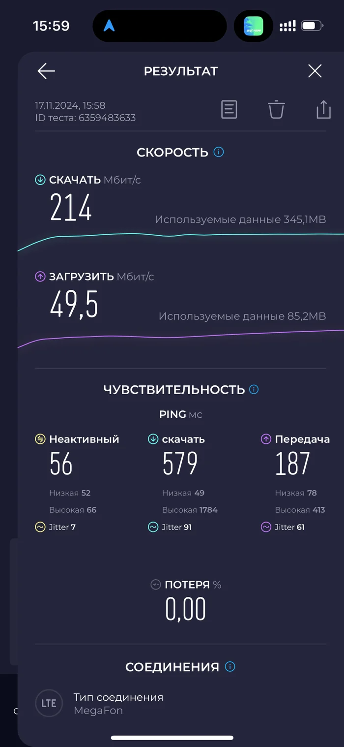 Ответ на пост «Куда же уехать от этой связи?» - Юмор, Мегафон, Спецоперация, Черный юмор, Ответ на пост, Длиннопост