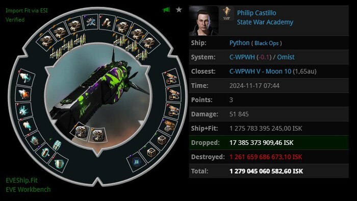   Eve Online       Eve Online, MMORPG, -,  