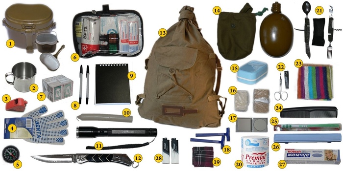 Фото из интернета, но суть примерно такая же