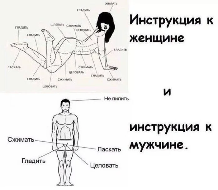 Инструкция - Мужчины и женщины, Отношения, Картинка с текстом, Инструкция, Мемы, Жизненно, Юмор, Telegram (ссылка)