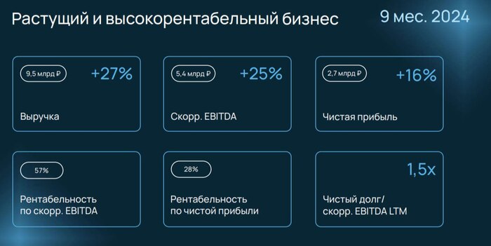  Selectel , , , , 