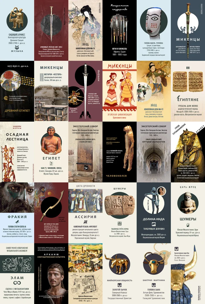 Artifact Cards from Historia Maximum: All in One Place - My, History (science), Nauchpop, Ancient artifacts, Archeology, Ancient world, Middle Ages, Antiquity, Longpost