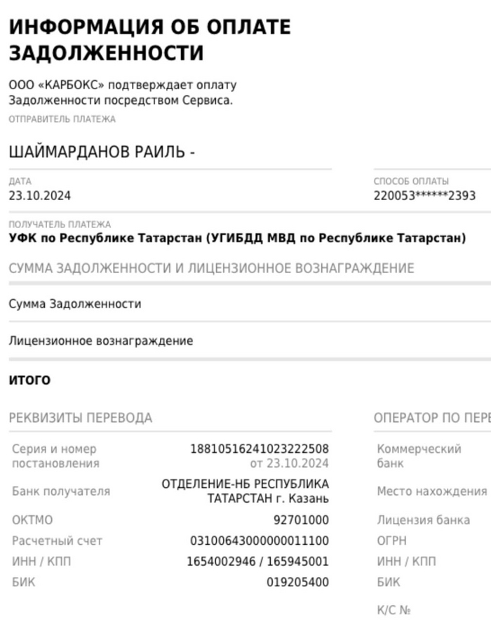 Опять та же карта