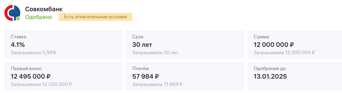 ������� ������� ����������