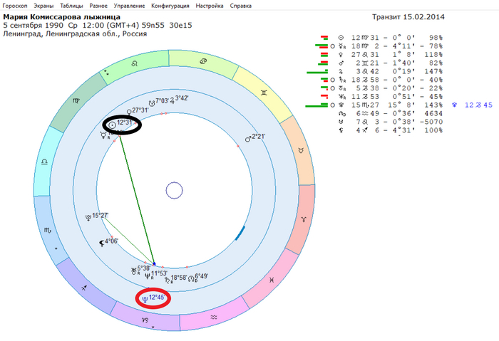  .                ; ,     .