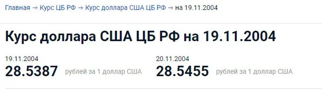 20 years ago the dollar cost 28.53 rubles (11/19/2004) - My, Past, Dollars, Dollar rate