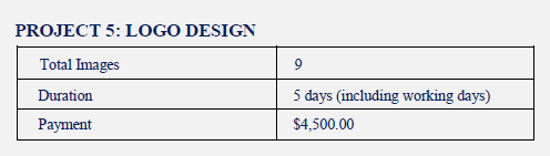 � ������������ ������� ������