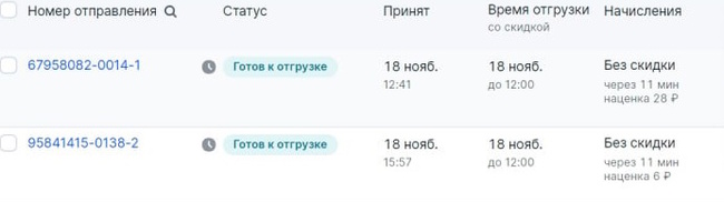 Озон для продавца. Скидки за быструю отгрузку заказов) - Моё, Ozon, Маркетплейс