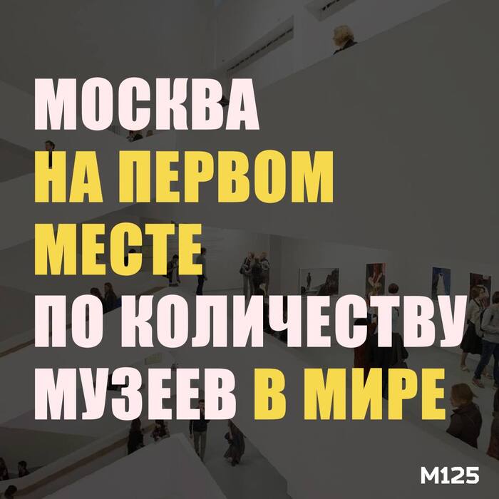 По международному рейтингу Global Cities Index 2024