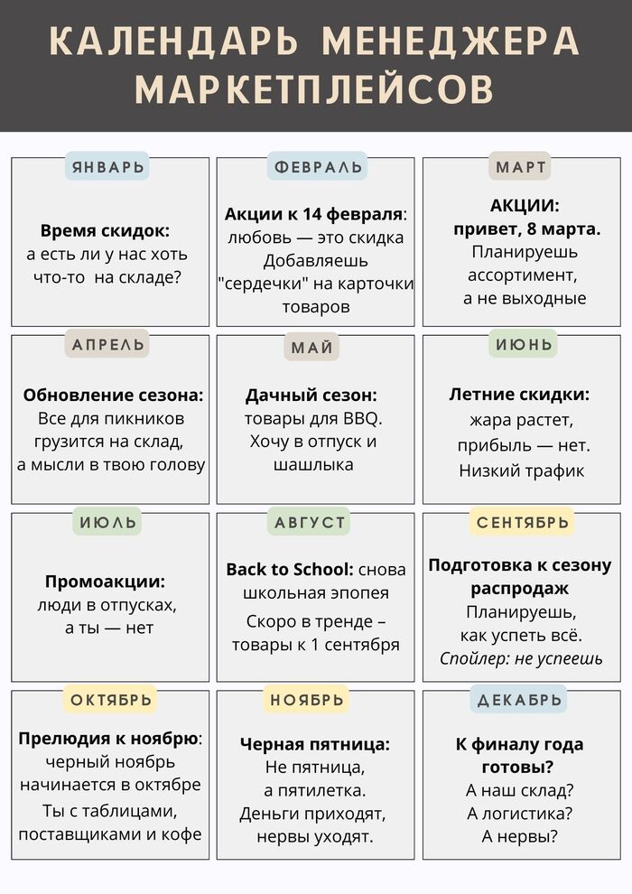 ��������� ��������� �������������