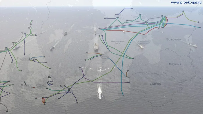 Nord Stream 2.0 - cable version - European Union, Politics, Sanctions, Gas, Sabotage, Nord Stream