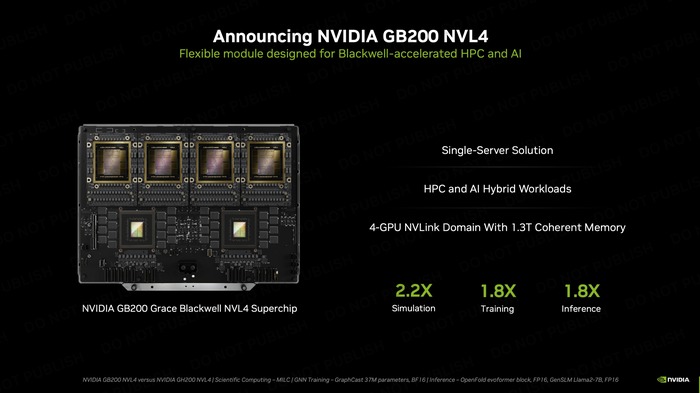 NVIDIA    GB200 NVL4    Blackwell  , , , , , Nvidia,  ,  , , , , , , 