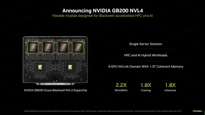 NVIDIA выпустила МЕГА видеокарту GB200 NVL4 с четырьмя видеочипами Blackwell - Компьютерное железо, Инновации, Электроника, Компьютер, Видеокарта, Nvidia, Искусственный интеллект, Нейронные сети, Новинки, Тренд, Безумие, Дичь, Горячо, Кипятильник