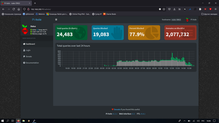 Резервный сервер
