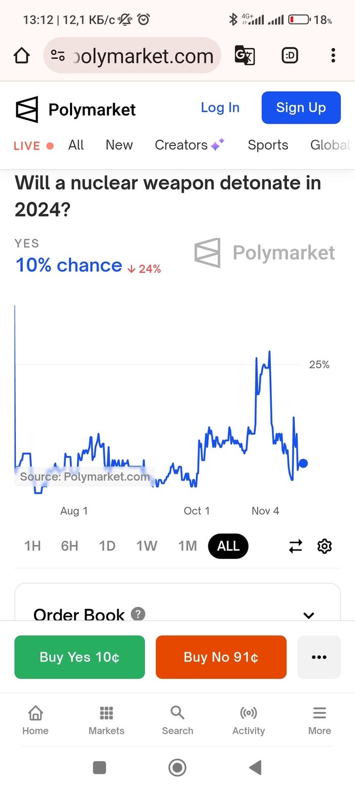 Ставки на ядерный взрыв