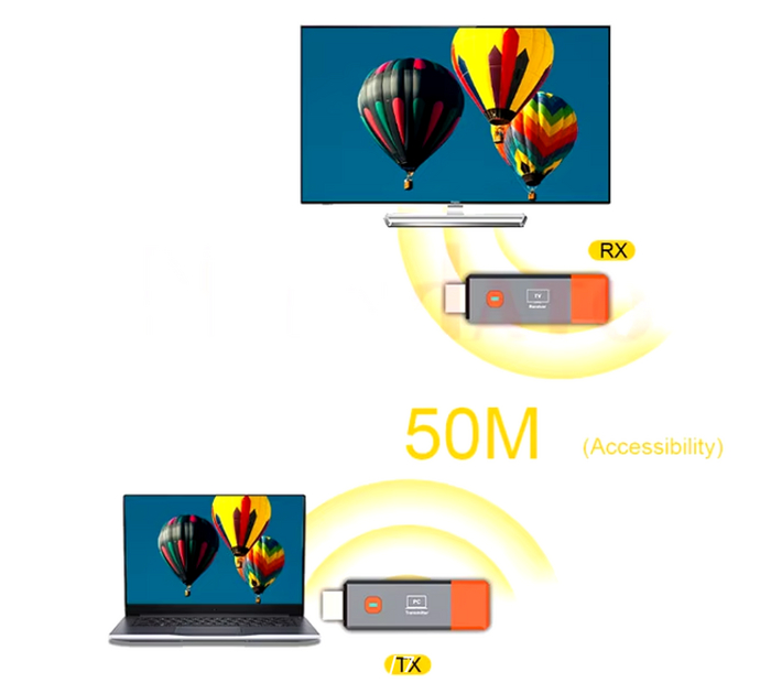     HDMI  50  , , HDMI, , , Telegram ()