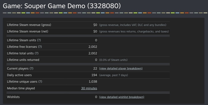 Souper Game:        Steam