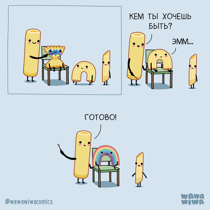  Wawawiwa,  , , , , , 