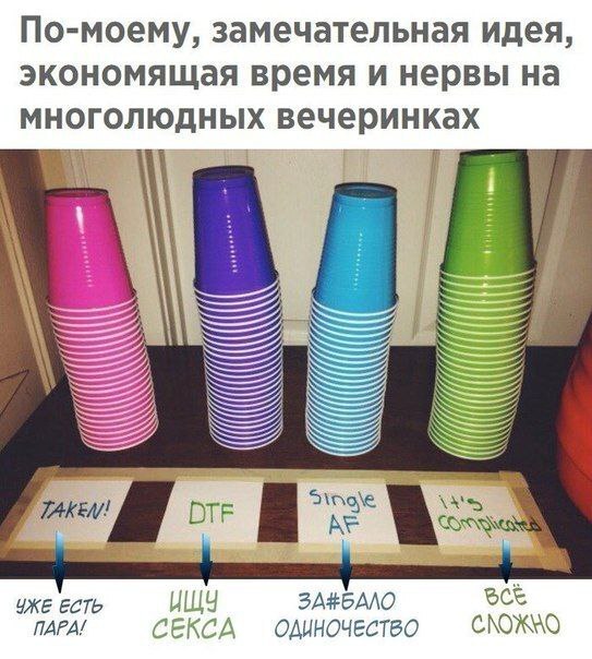 Party Idea - Idea, Party Games, Party, Acquaintance, Humor, Plastic cups, Picture with text, Telegram (link), Mat, Repeat