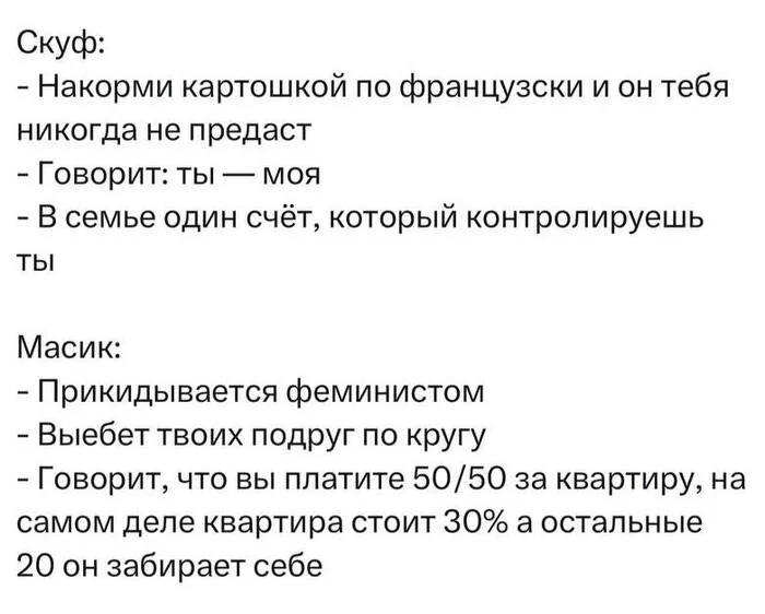 Skuf or Masik? Which one will you choose? - Relationship, Humor, War of the sexes, Men and women, Picture with text, From the network, Skufs, Masik, Repeat, Family, Budget, Treason, In half, 50 to 50, Feminism