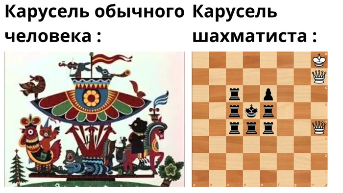 Chess Humor. Chess Meme - Memes, Humor, Chess, Telegram (link), Carousel, Picture with text