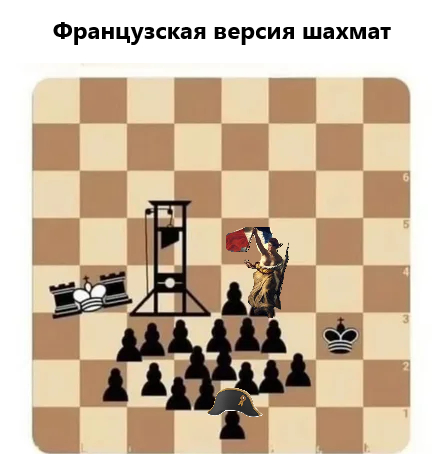 ���������, ����� �������?