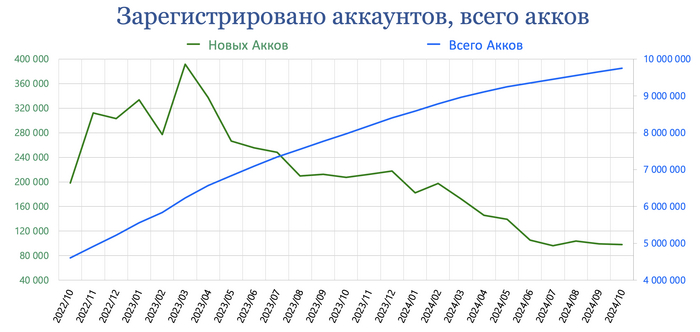 ,   2024  , ,  ,   ,   , ,  , ,  ,   , 