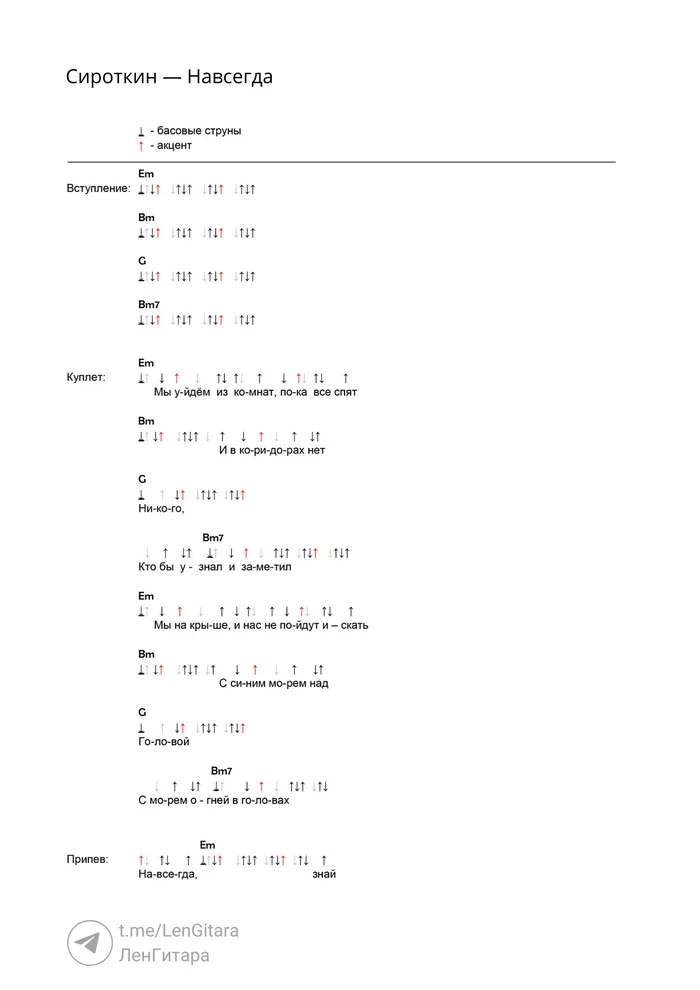 Сироткин – Навсегда. Аккорды и бой - Моё, Гитара, Песня под гитару, Акустическая гитара, Гитарист, Сироткин, Песня, Длиннопост