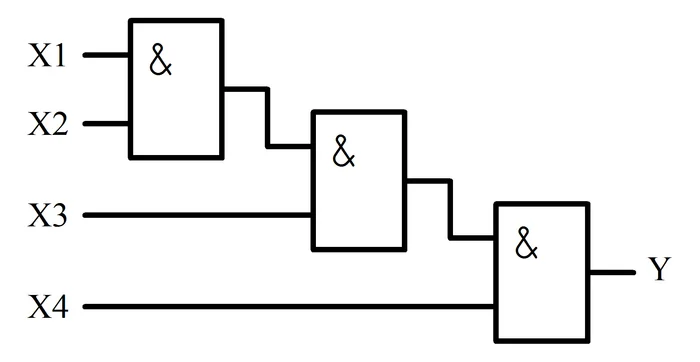 What are “Logic Circuits” in simple words? - Electronics, In simple words, Video, Youtube