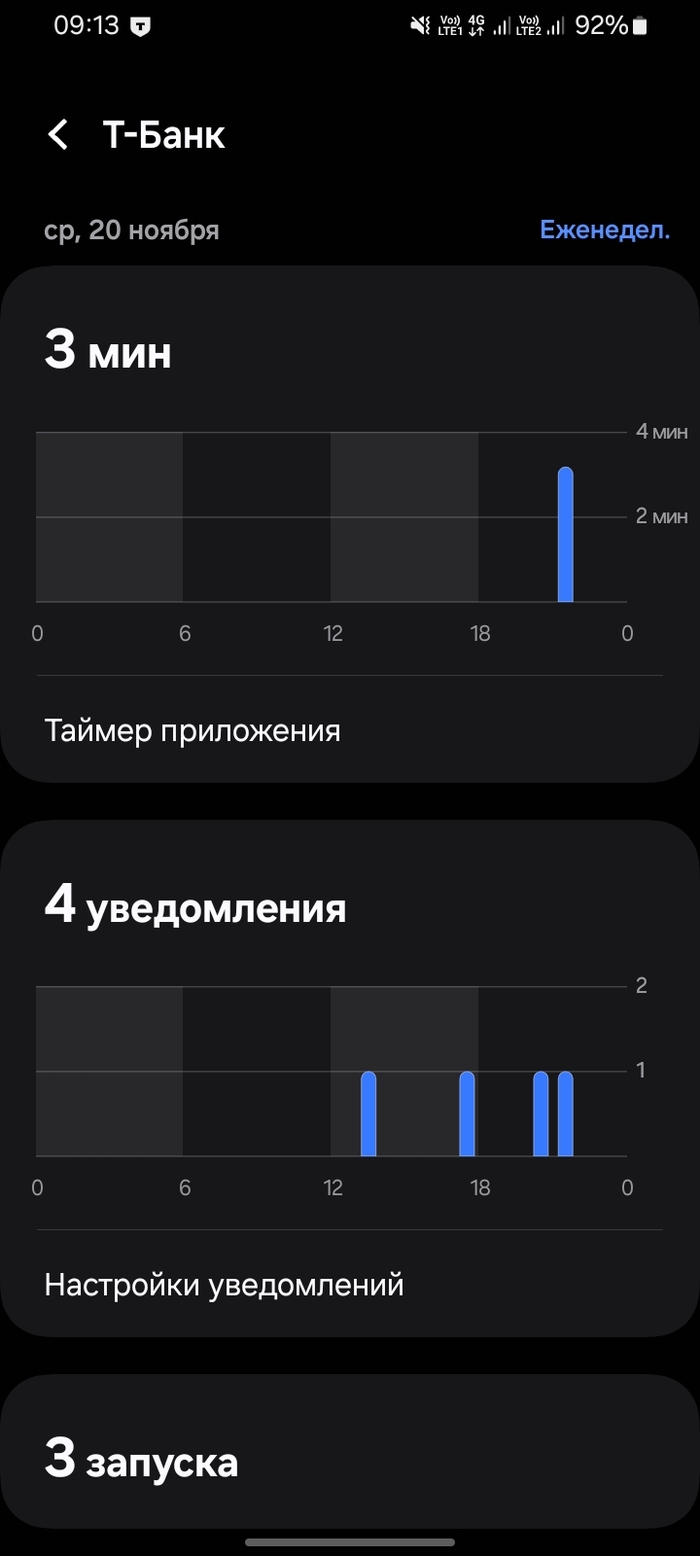    ?    -  -  , -, 