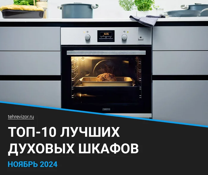 The best ovens of 2024: TOP-10 rating of built-in ovens - Products, Yandex Market, Marketplace, Oven, Appliances, Longpost