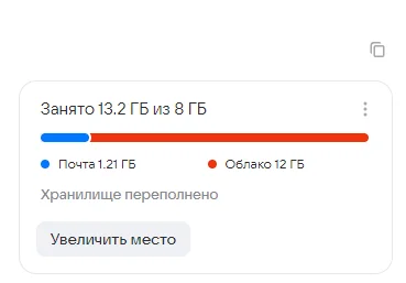 MailRU steals gigabytes! - Negative, Service, Indignation, Mail ru, Theft