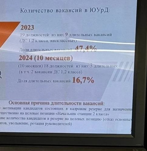 Корпоративный стиль - Моё, РЖД, Ценные кадры, Дефицит, Работа, Железная Дорога