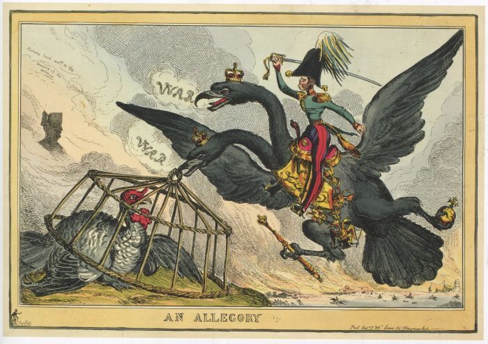 � ����������� ������� ������ ������ ������ ��� ���������