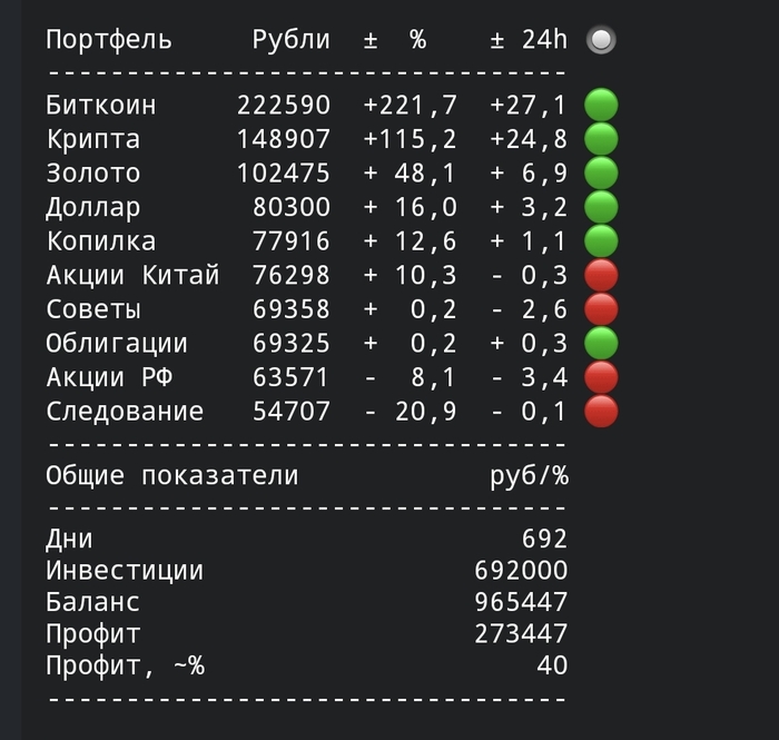  1 000 000   22 ,   1 000   , , , 