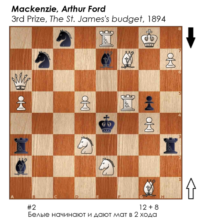 Двухходовочка #255