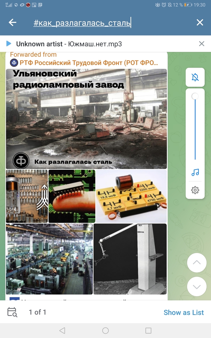          , ,  , Telegram (), 