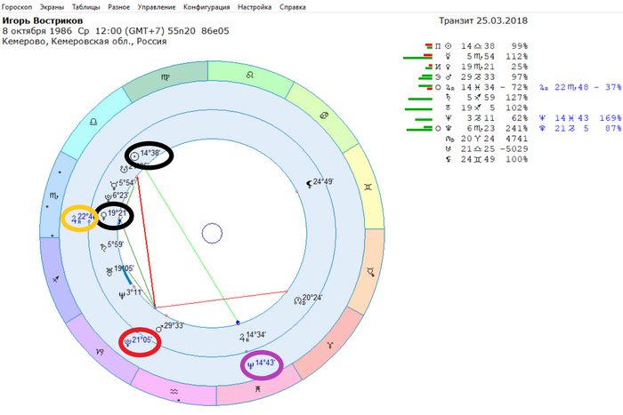 .       " ".   ""  ( )   ( ).   ( )     ( )    ,   ..