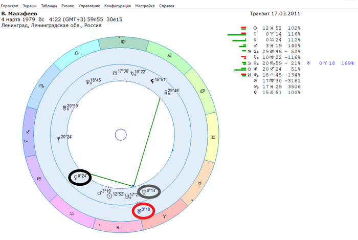  .     .  ( )   ( )   ,     ( ).