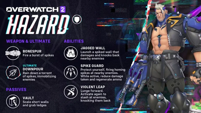 Overwatch 2's New Hero Hazard Has Been Released in Limited Availability Until November 25 - Game world news, Computer games, Battle net, Blizzard, Overwatch, Overwatch 2, Games, Shooter, Online Shooter