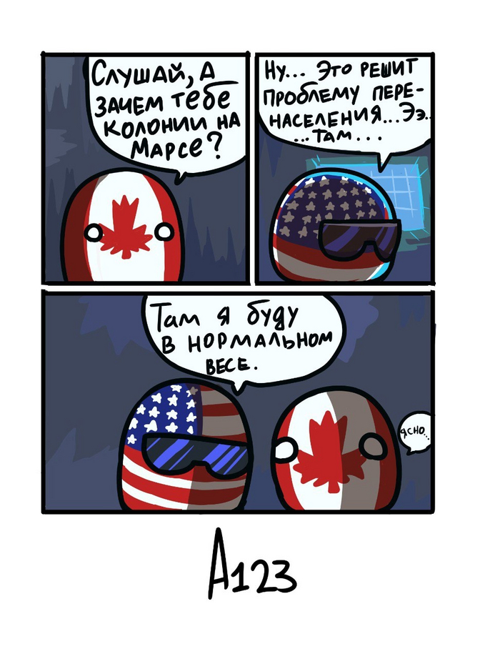  Countryballs, ,   ,  , ,  , , , ,  ()