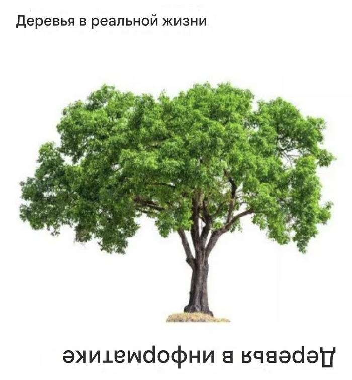     , , , 