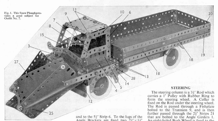 Модель снегоуборщика.